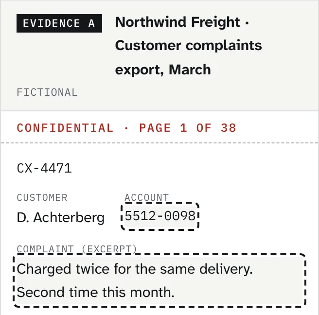 A confidential customer complaints export. The learner has outlined an account number and a complaint excerpt.